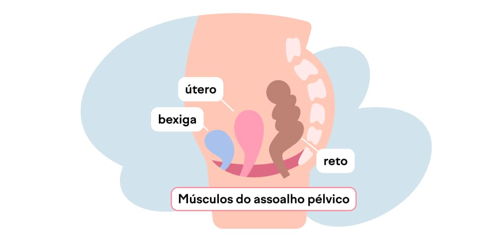 Como preparar seu assoalho pélvico para o parto