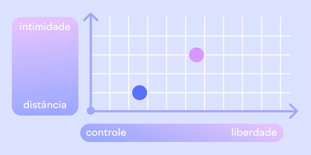 Temos estilos diferentes na criação dos filhos. O que fazer?