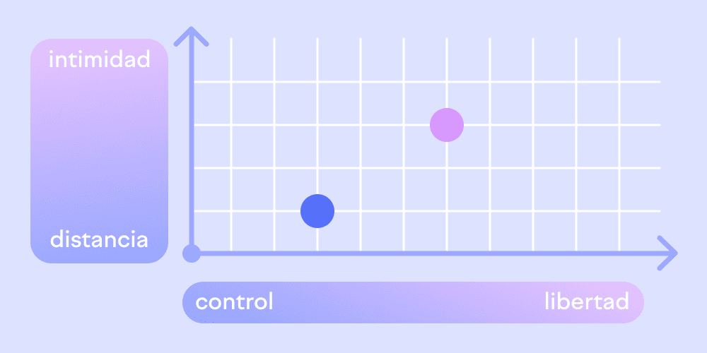 Tenemos diferentes estilos de crianza. ¿Qué podemos hacer?